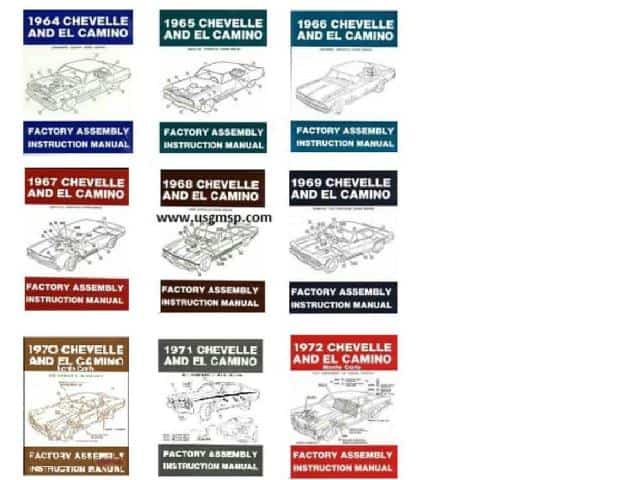 Assembly Manual: 64-72 Chevelle / El Camino (choose)